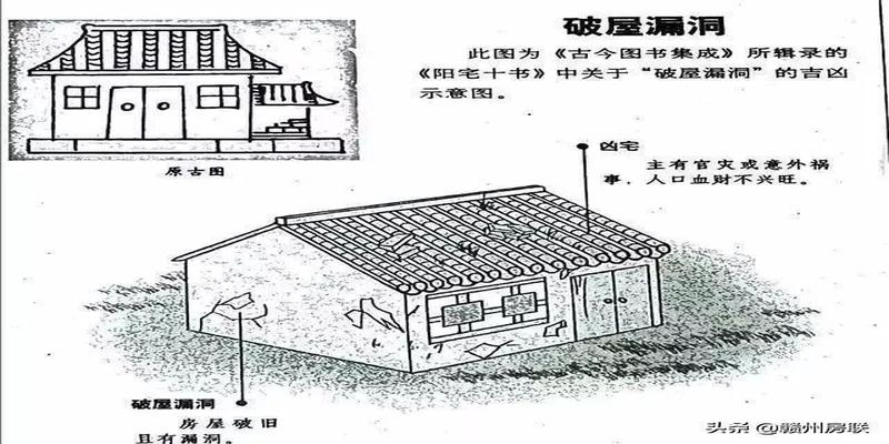 风水双耳房,风水房(第13页)_大山谷图库