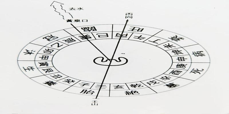 坐辛向乙风水八煞黄泉虽可怕