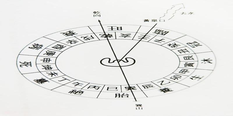 坐辛向乙风水八煞黄泉虽可怕