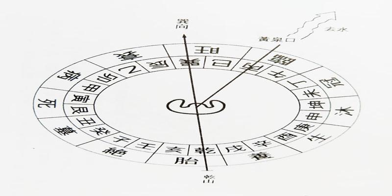 坐辛向乙风水八煞黄泉虽可怕