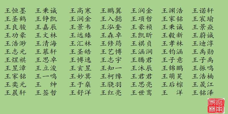 王姓宝宝取名大全:好听不重名,有没有让你"一见钟情"的名字?