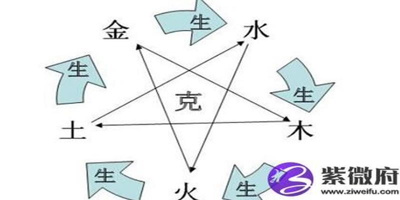 2017山下火命是什么意思(2016年山下火命几月出生好)