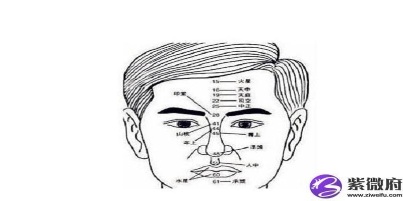 不靠谱的男人面相