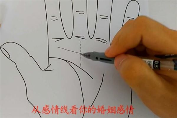 两条感情线平行预示着什么样的命运呢？(从手相看感情婚姻)