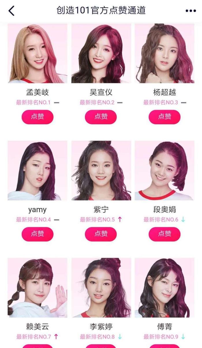 创造101排名(101最后一波排名发布) - 天华易学