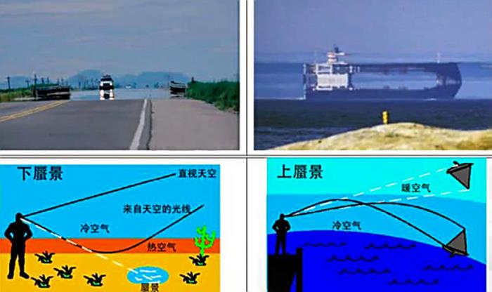 海市蜃楼为什么可怕(深圳海面出现了鱼形海市蜃楼) - 天华易学