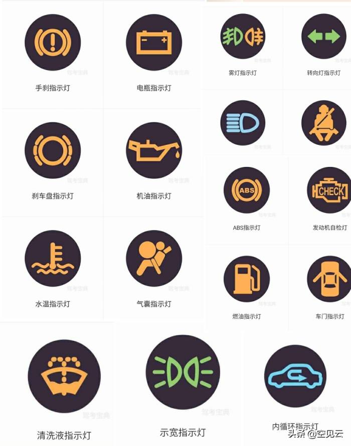 驾照科目一考试(驾照科目一考试内容总结) - 天华易学