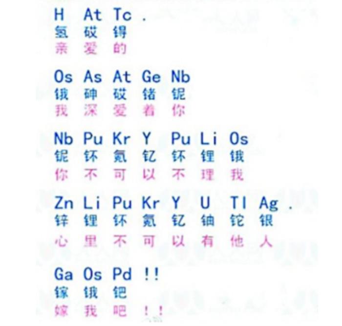 化学情话表白公式,理科生教你写化学情书 - 天华易学