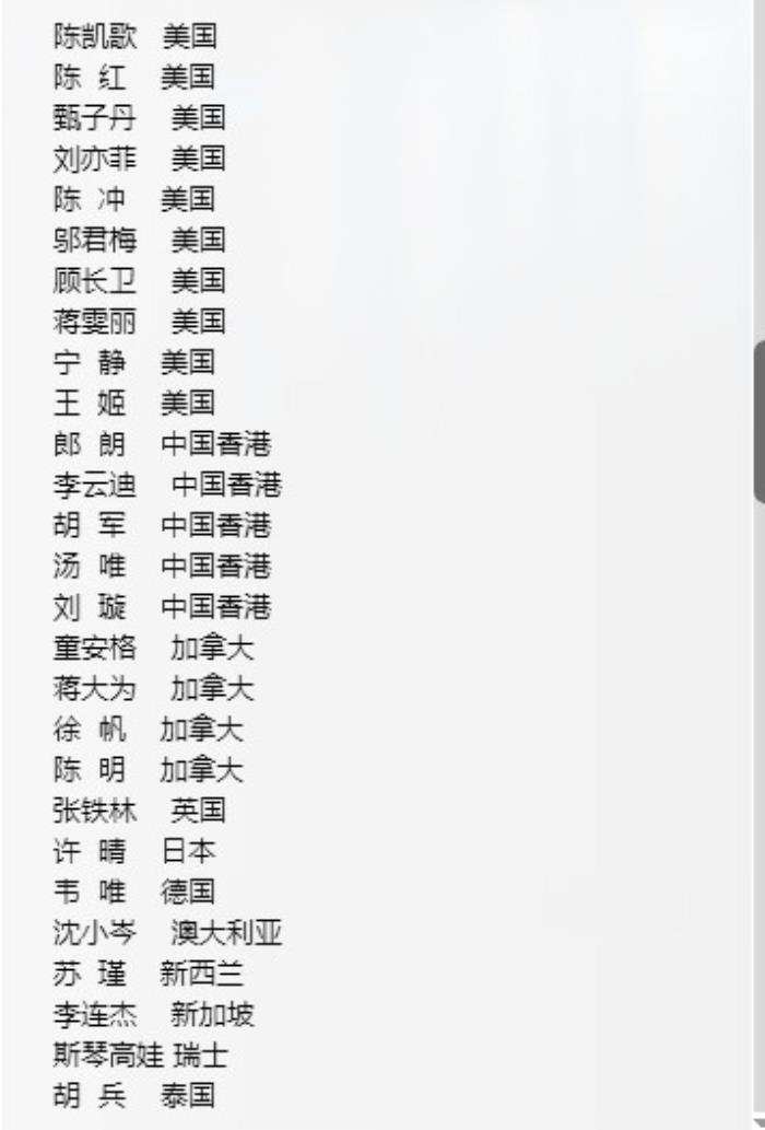 建国大业演员表(一帮外国人演中国的建国大业) - 天华易学